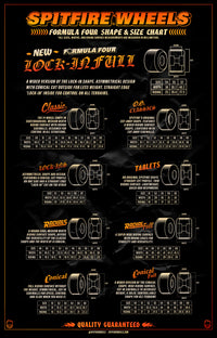 101D Formula Four Classic Swirl Wheels - White 54mm