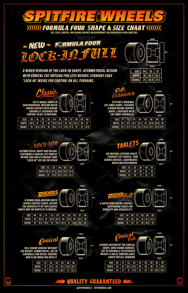 101D Formula Four Classic Swirl Wheels - White 54mm